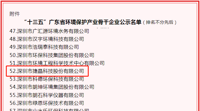 喜訊！捷晶科技獲“‘十三五’廣東省環(huán)境保護產(chǎn)業(yè)骨干企業(yè)”認定